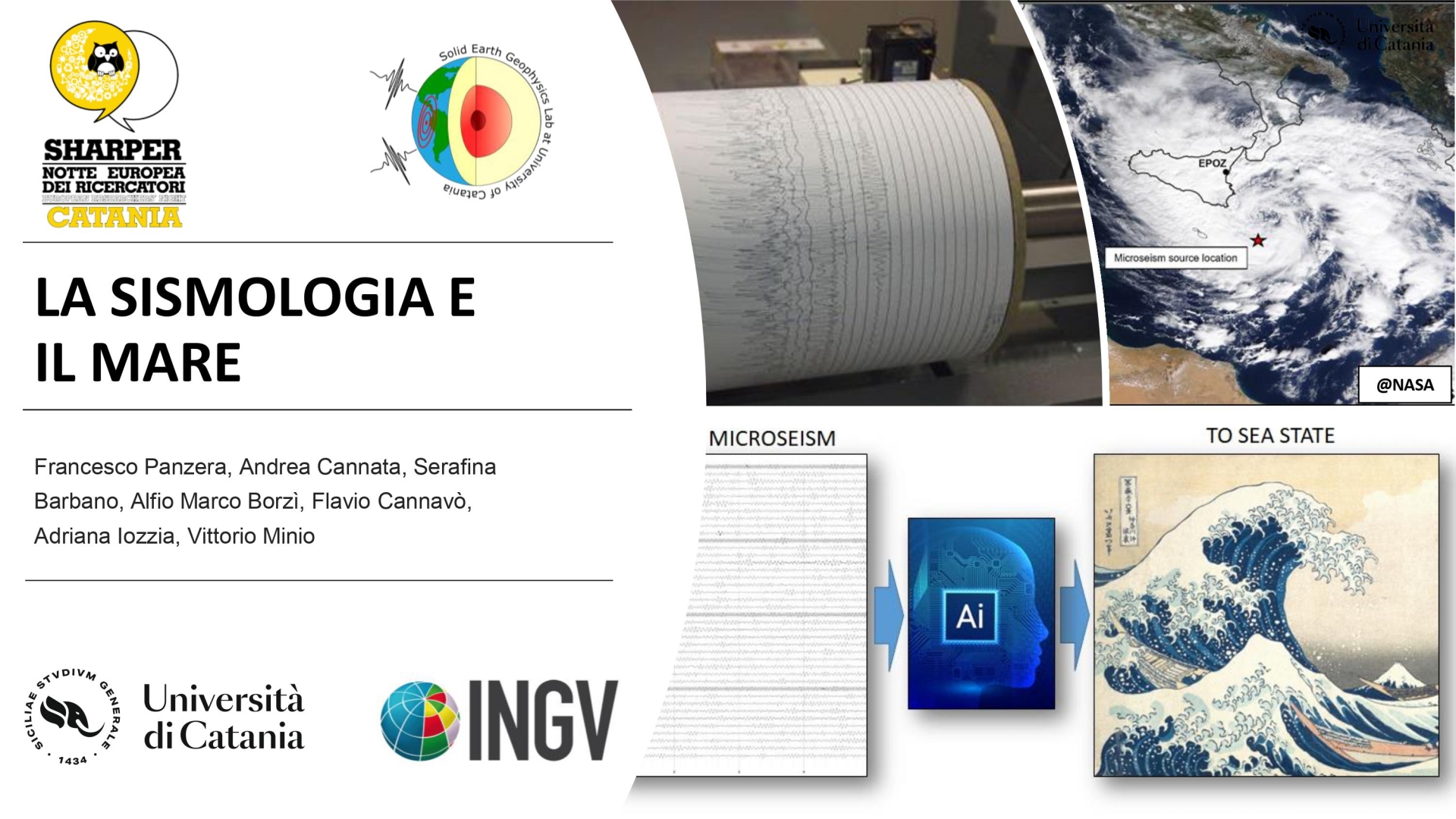 DSBGA - Unict, INGV - Osservatorio Etneo, Università di Catania