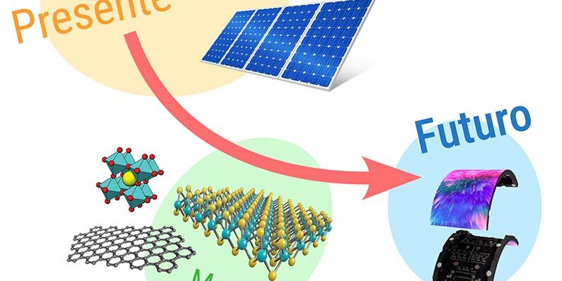 Materiali innovativi per i dispositivi del futuro