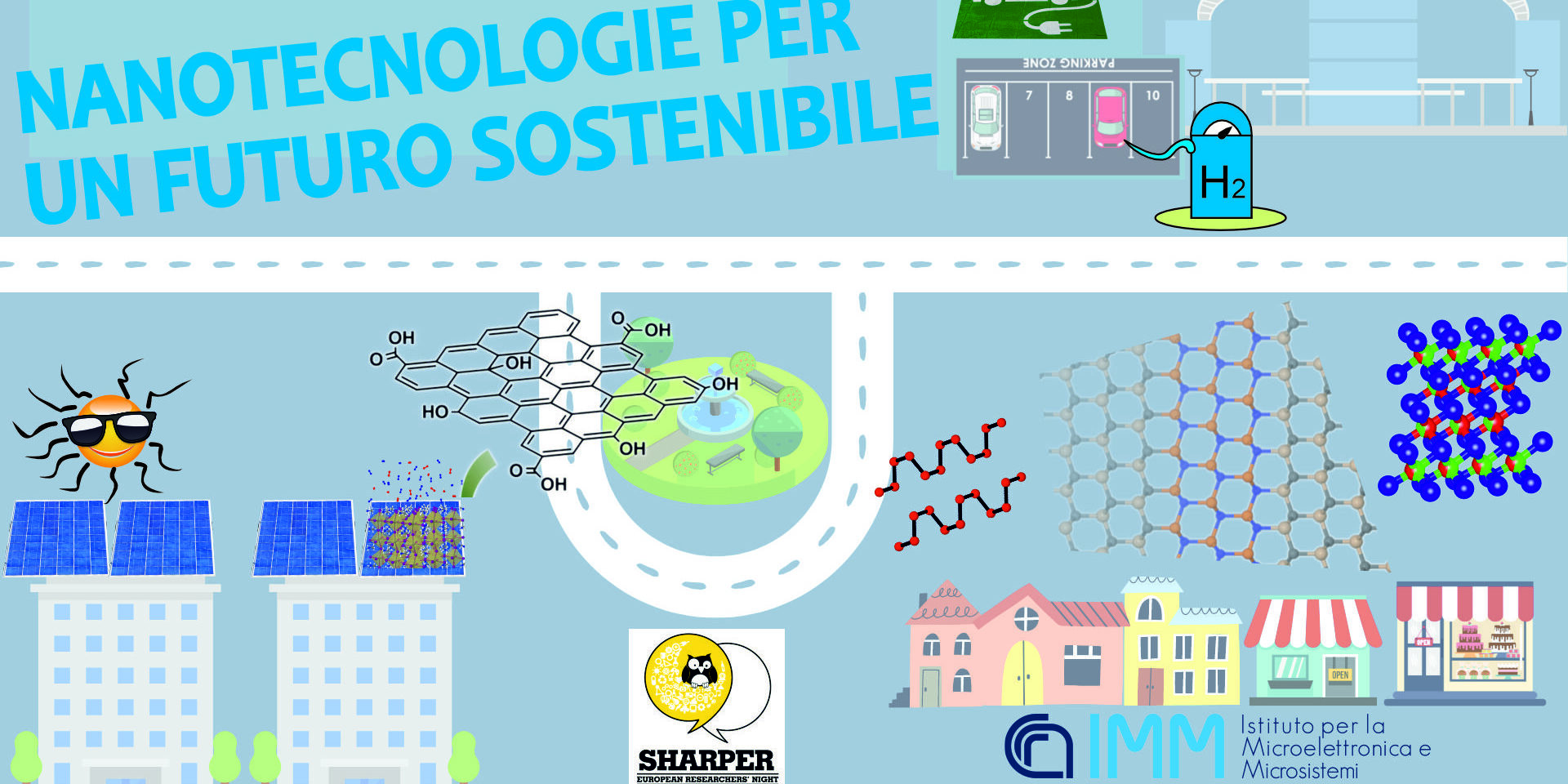 Nanotecnologie per un futuro sostenibile