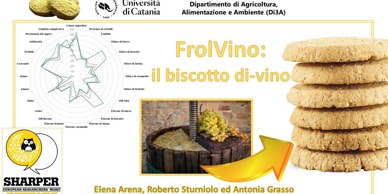 Frol-Vino: il biscotto di-Vino