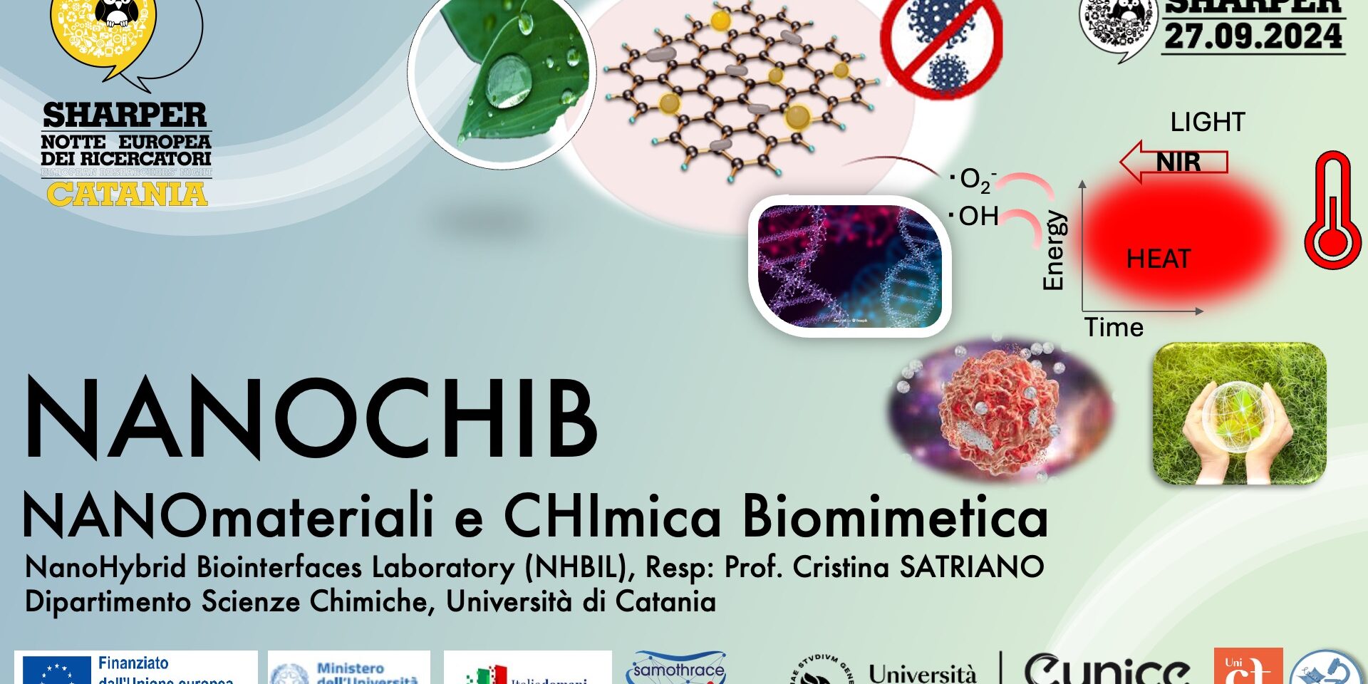 NANOCHIB -NANOmateriali e CHImica Biomimetica