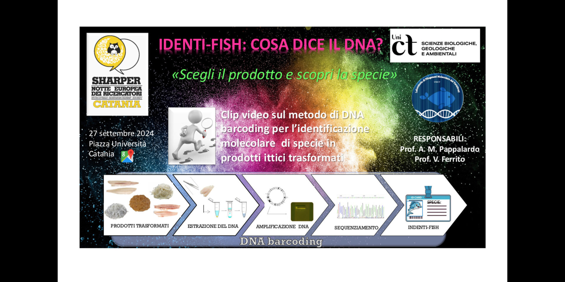 IDENTI-FISH: cosa dice il DNA?