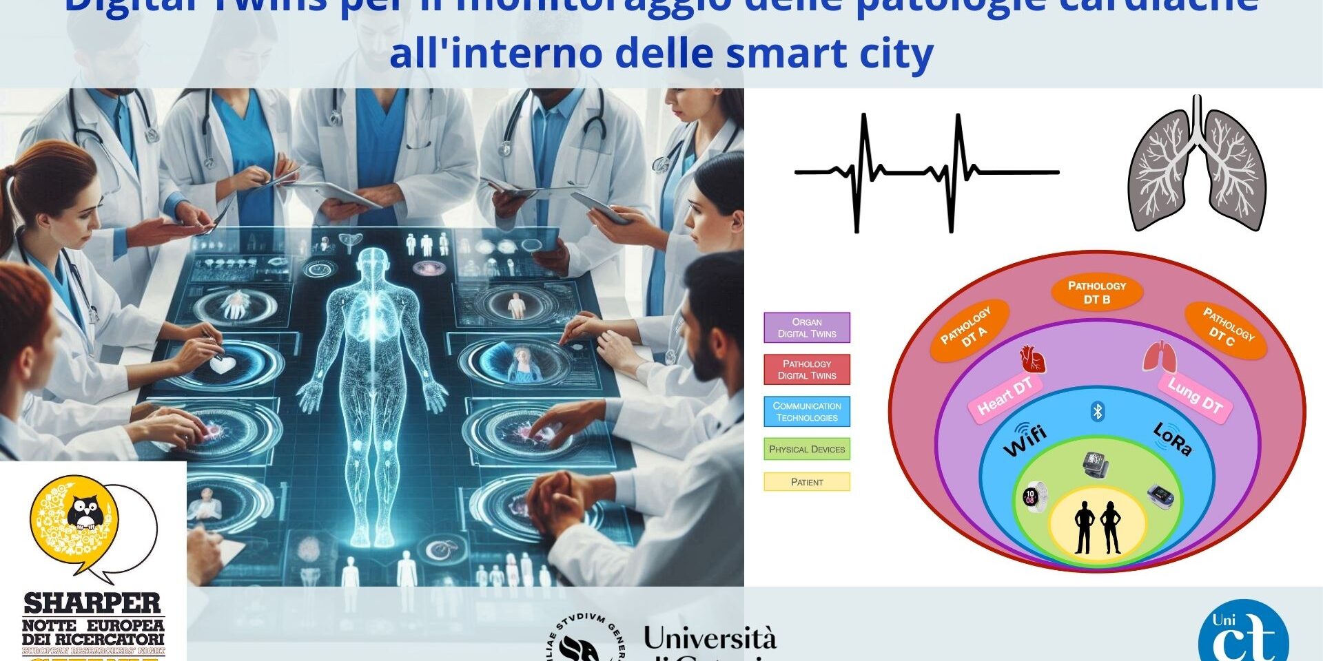 Digital Twin per il monitoraggio delle patologie cardiache all’interno delle smart city