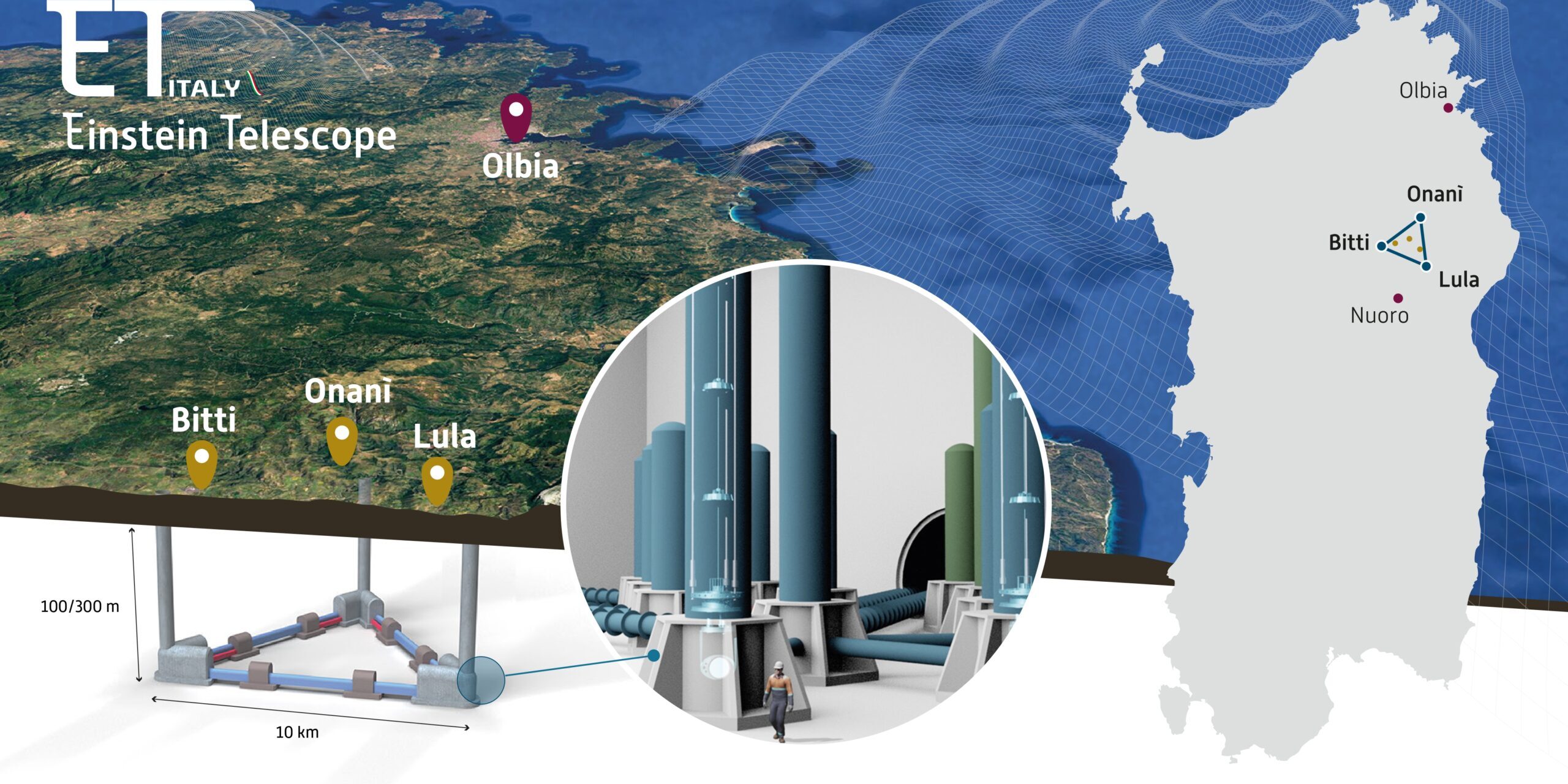 Il silenzio di Sos Enattos per capire la Terra e L’Universo