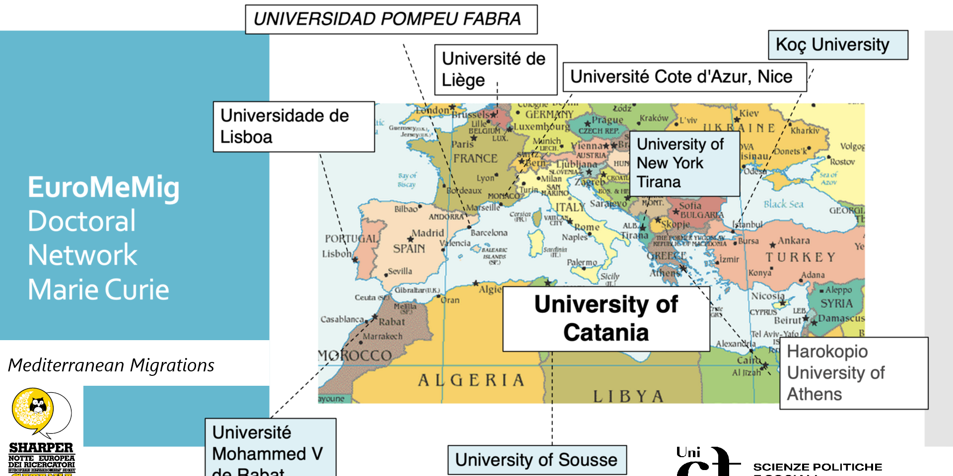 Mediterranean Migrations
