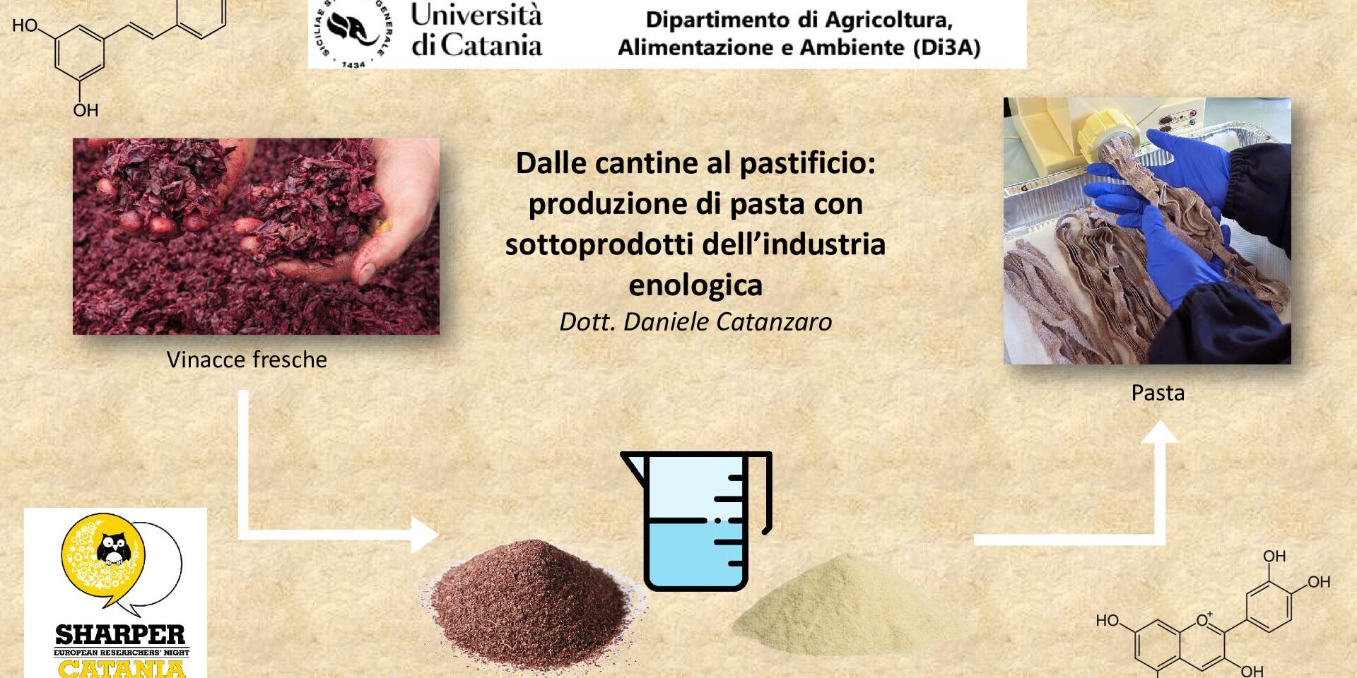 Dalle cantine al pastificio: produzione di pasta con aggiunta di sottoprodotti dell’industria enologica’