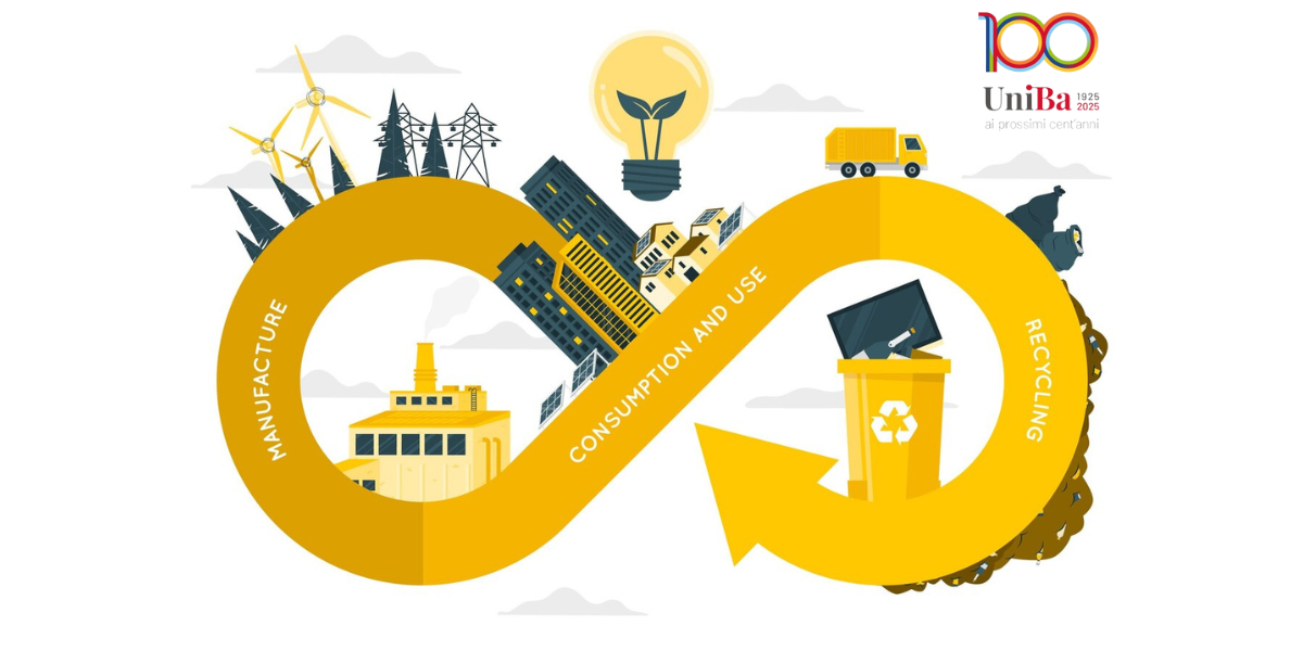 Economia circolare del carbonio. Come riutilizzare uno scarto per ottenere forme di energia e prodotti chimici.