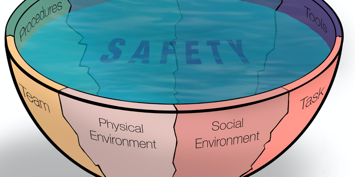 Di chi è la colpa? La scienza della sicurezza per l’analisi degli incidenti