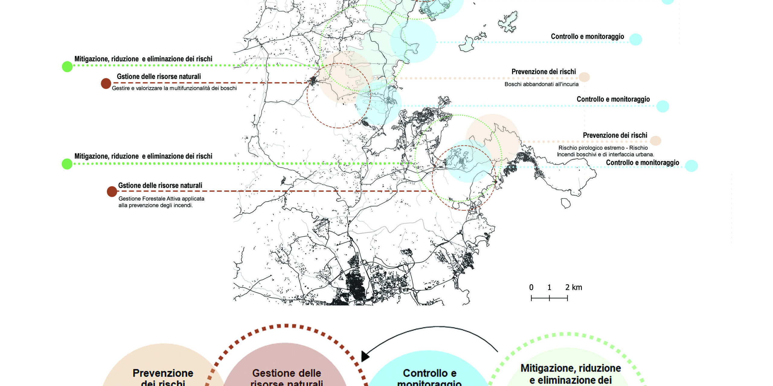 Urbanistica e Pianificazione: conoscere e gestire il futuro del territorio