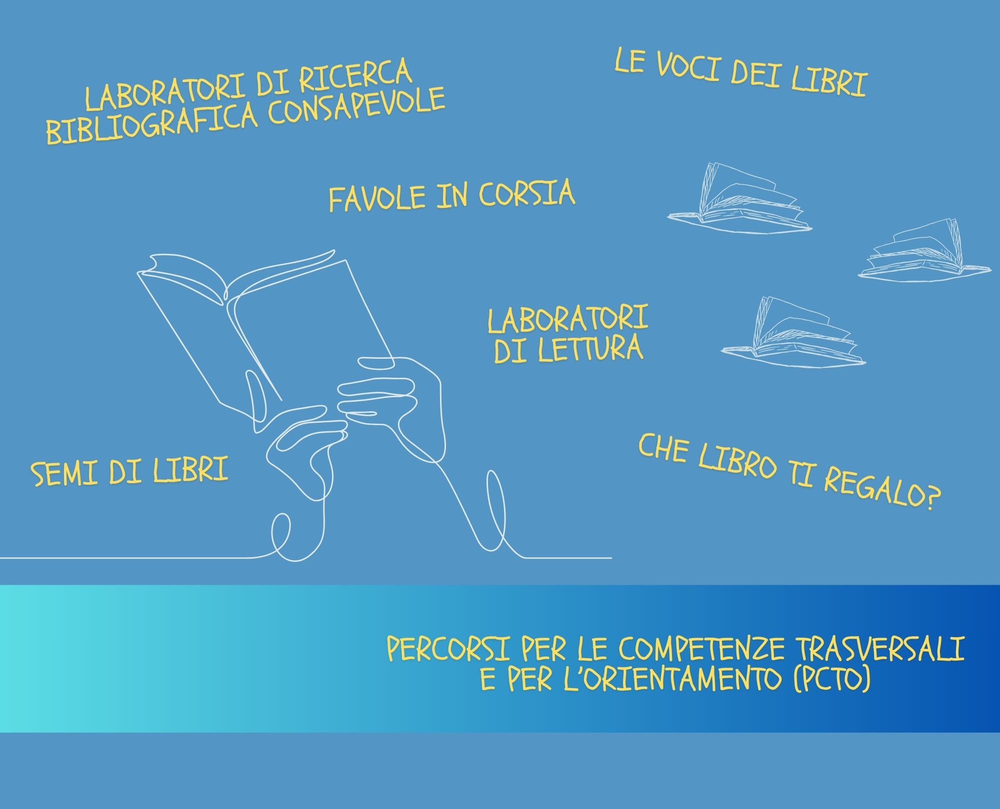 Le biblioteche dell’Ateneo per la Terza missione