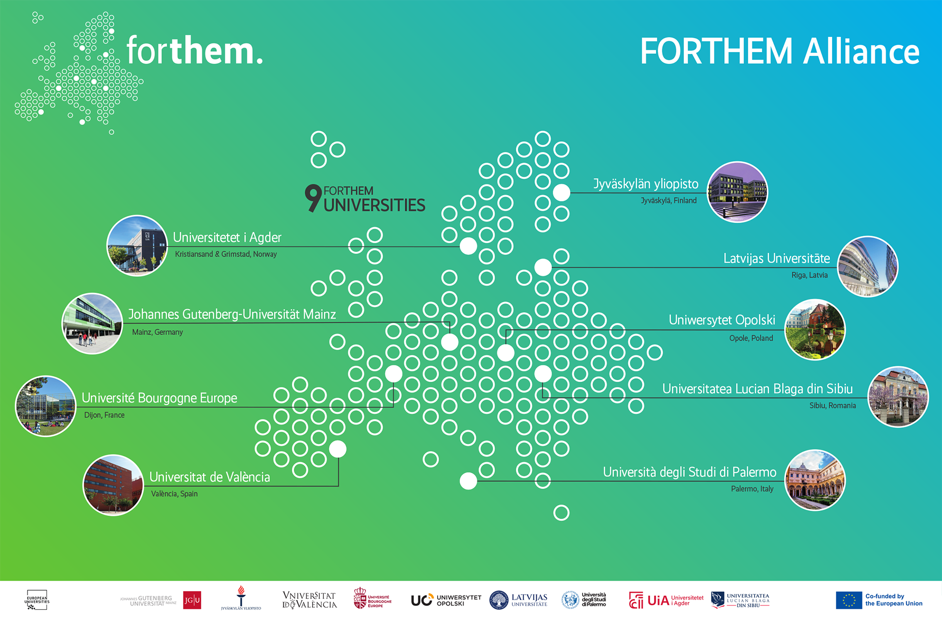 UNIPA per FORTHEM: la futura Università Europea