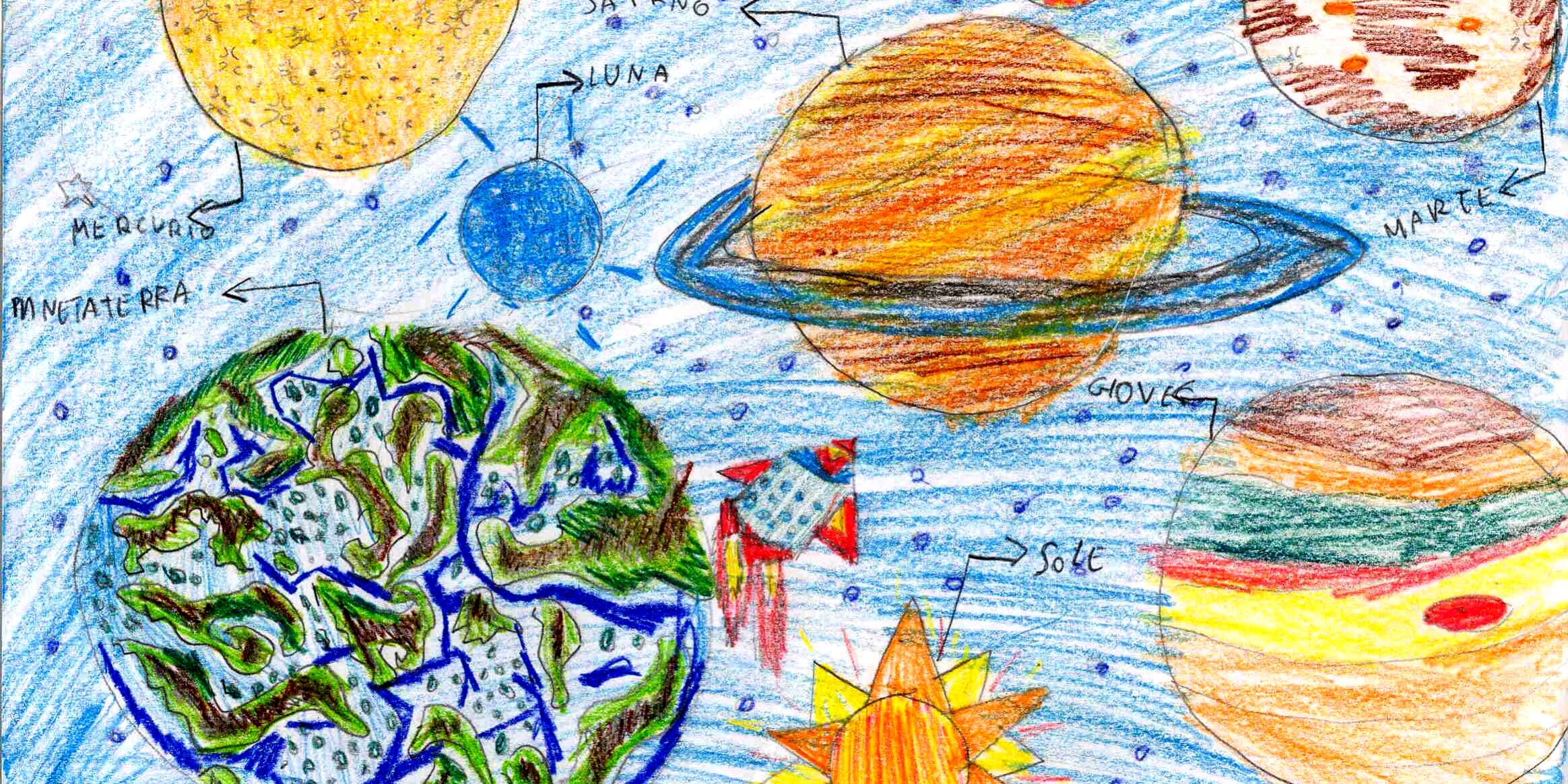 Giochiamo con il Sistema Solare