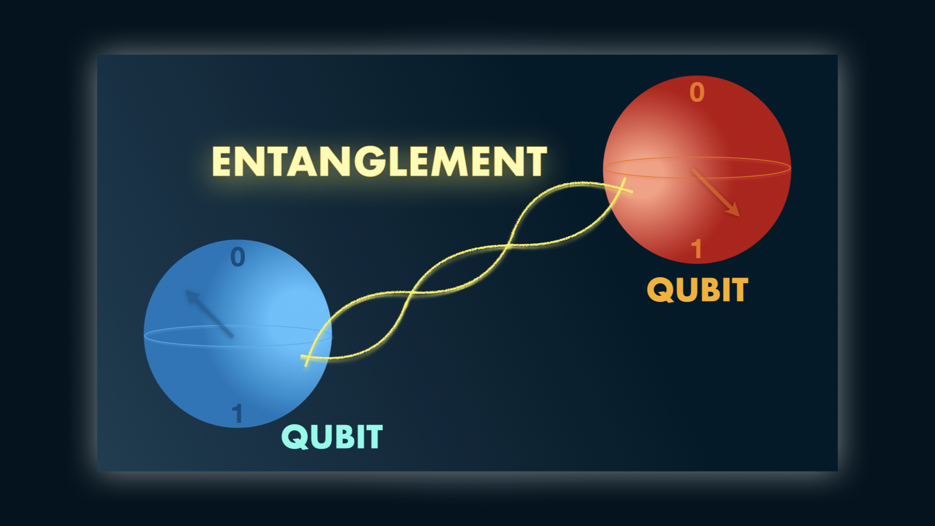 Tecnologie quantistiche: traguardi e sfide