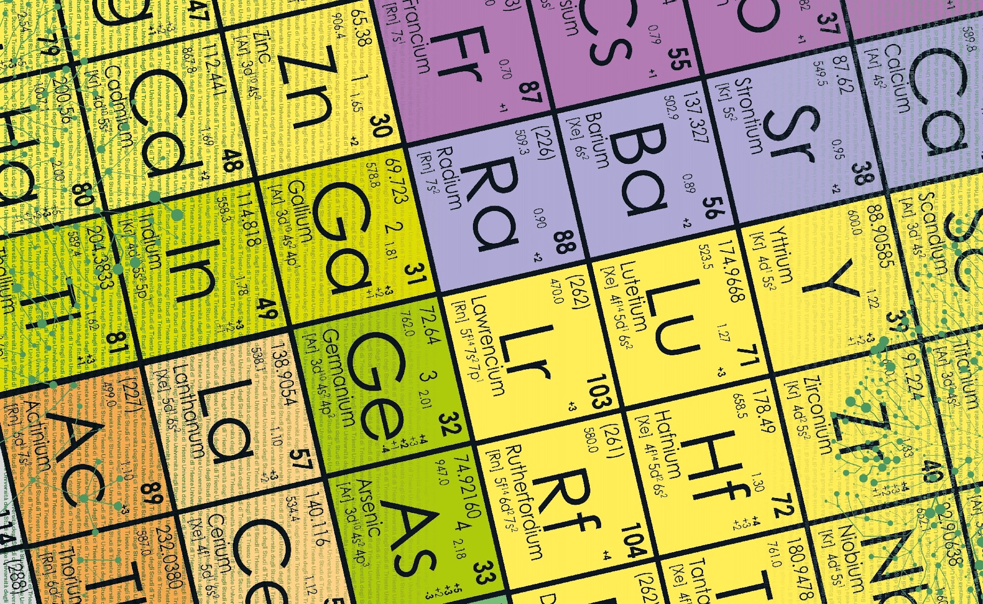 Scienza in Piazza: GIOCARE CON LA SCIENZA