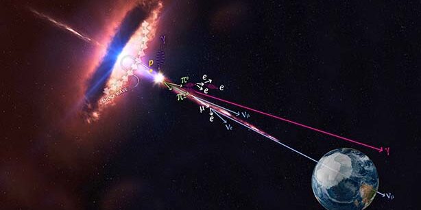 Particelle dallo spazio: viaggio alla scoperta dei messaggeri del cosmo