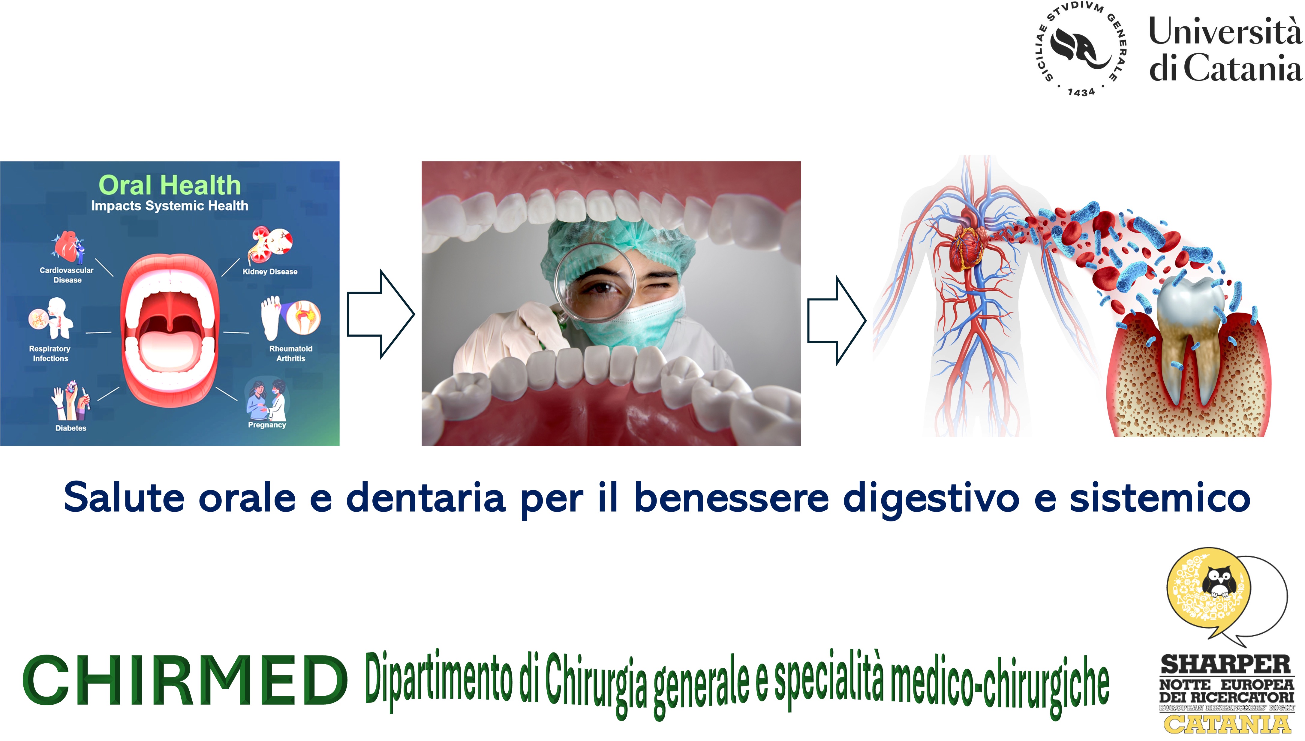 CHIRMED - Unict, Università di Catania