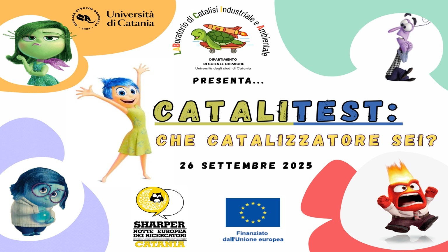 CATALITEST: Che catalizzatore sei?