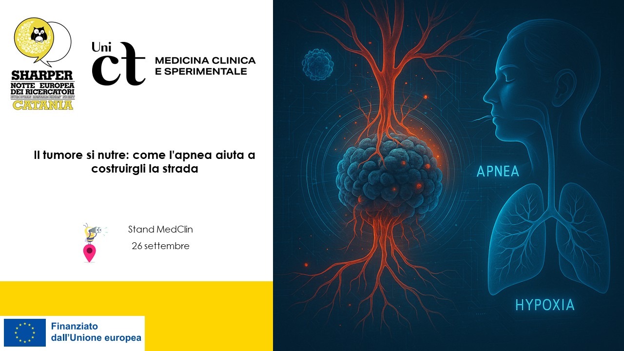 Medclin - Unict, Università di Catania