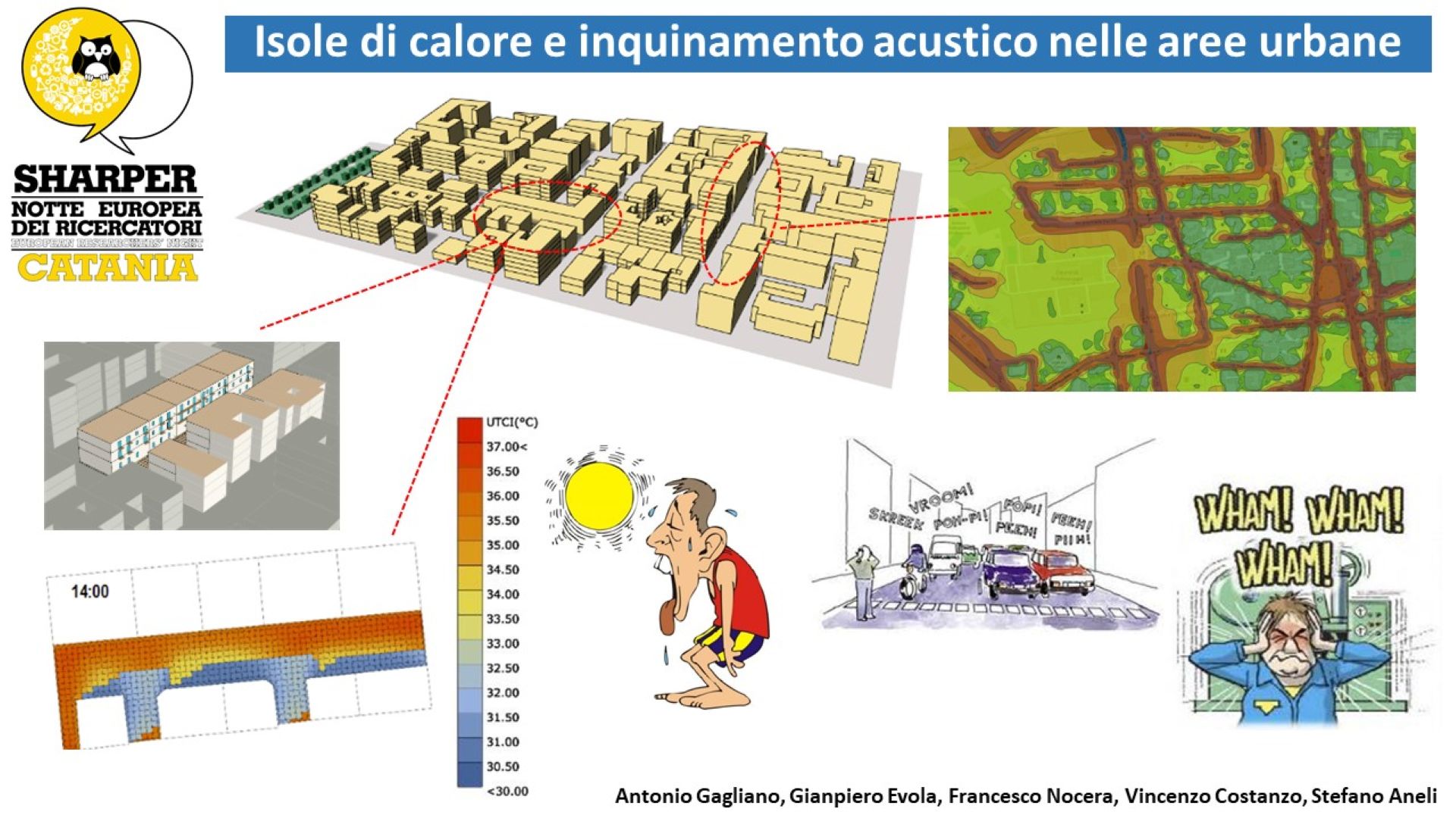 Isole di calore e inquinamento acustico urbano