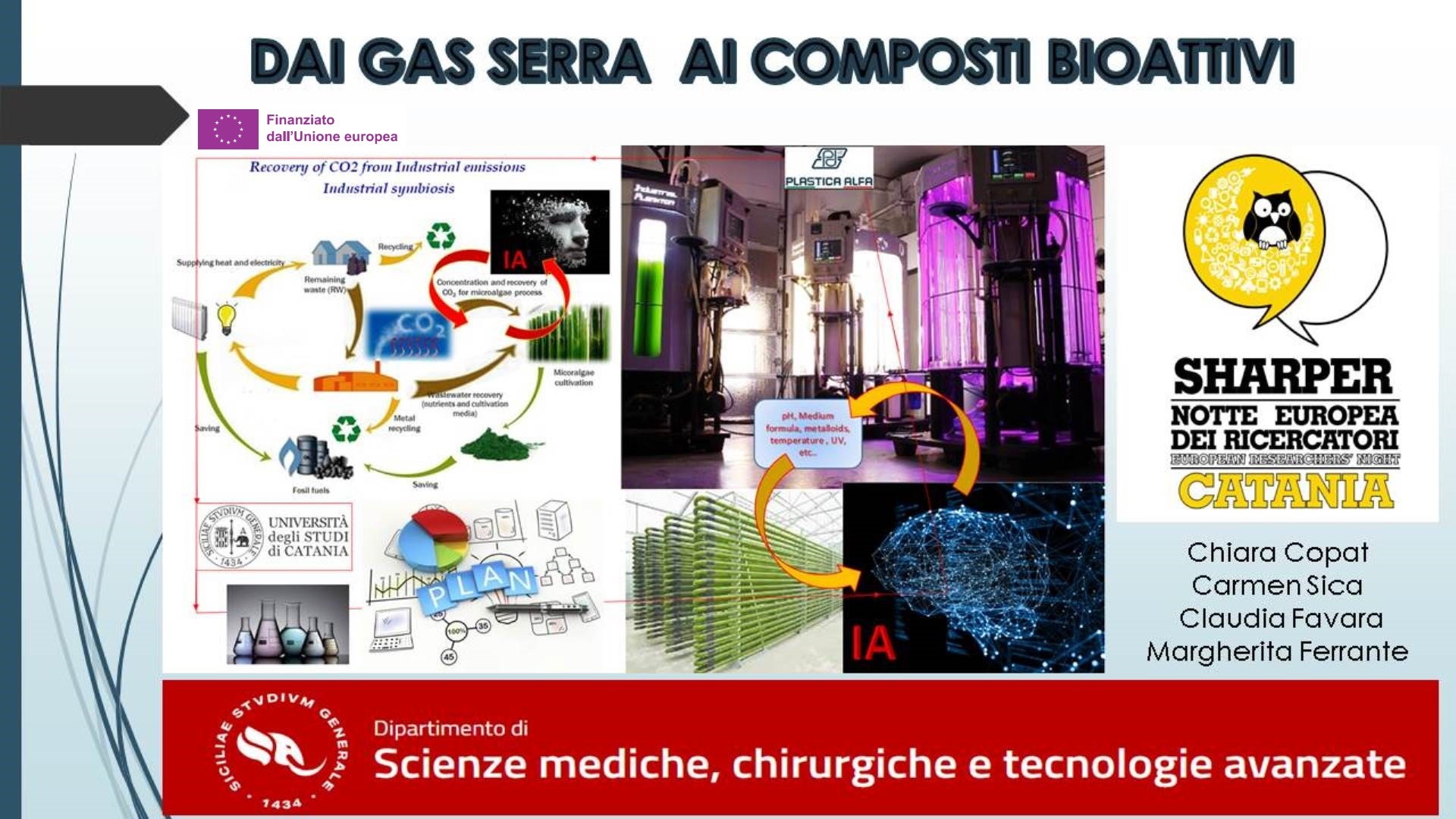 Dai gas serra ai prodotti bioattivi.