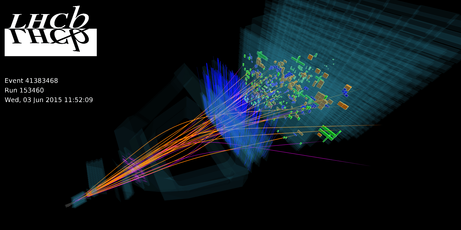 Bellezza e Fascino nella Fisica delle Alte Energie: alla ricerca di particelle esotiche.