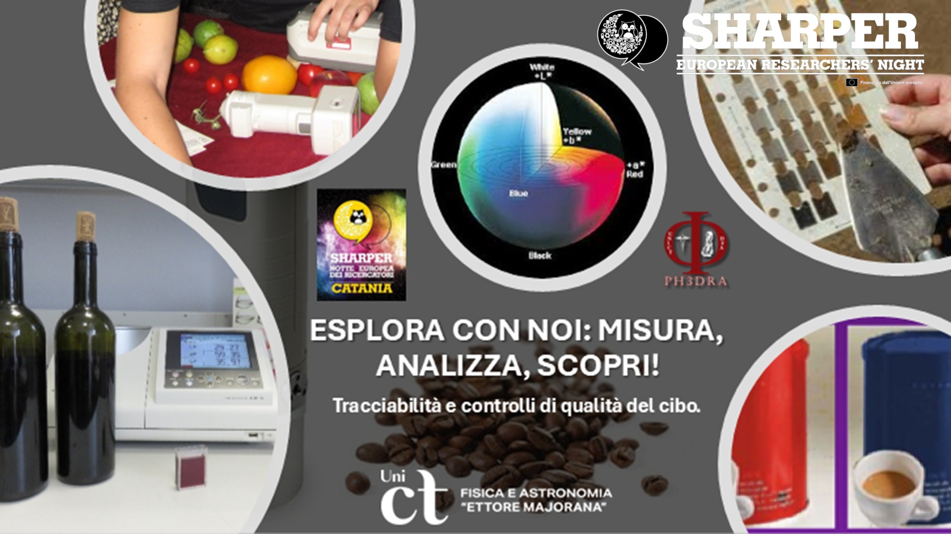 Esplora con Noi: Misura, Analizza, Scopri!