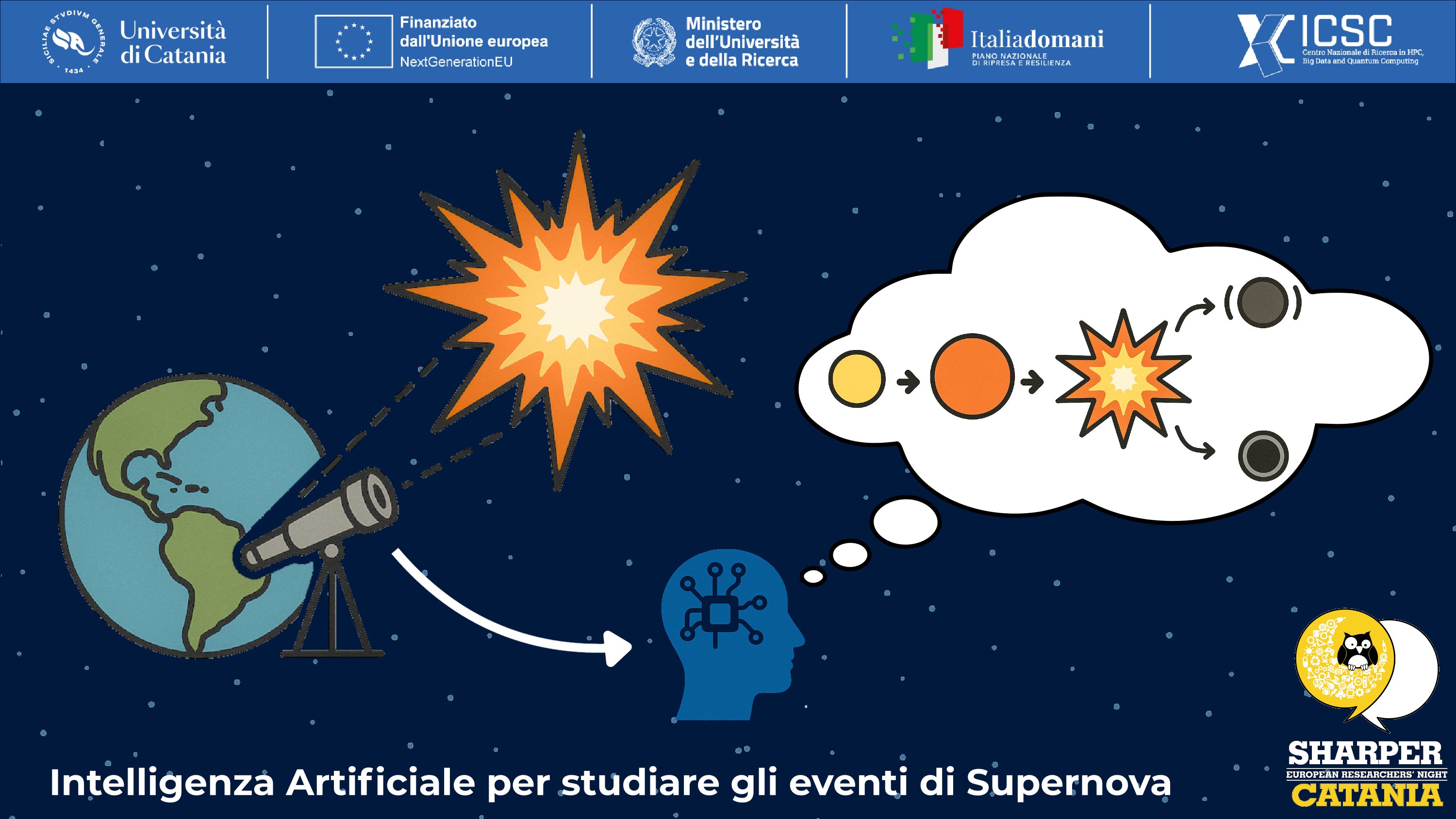 Caratterizzare le stelle progenitrici di supernova