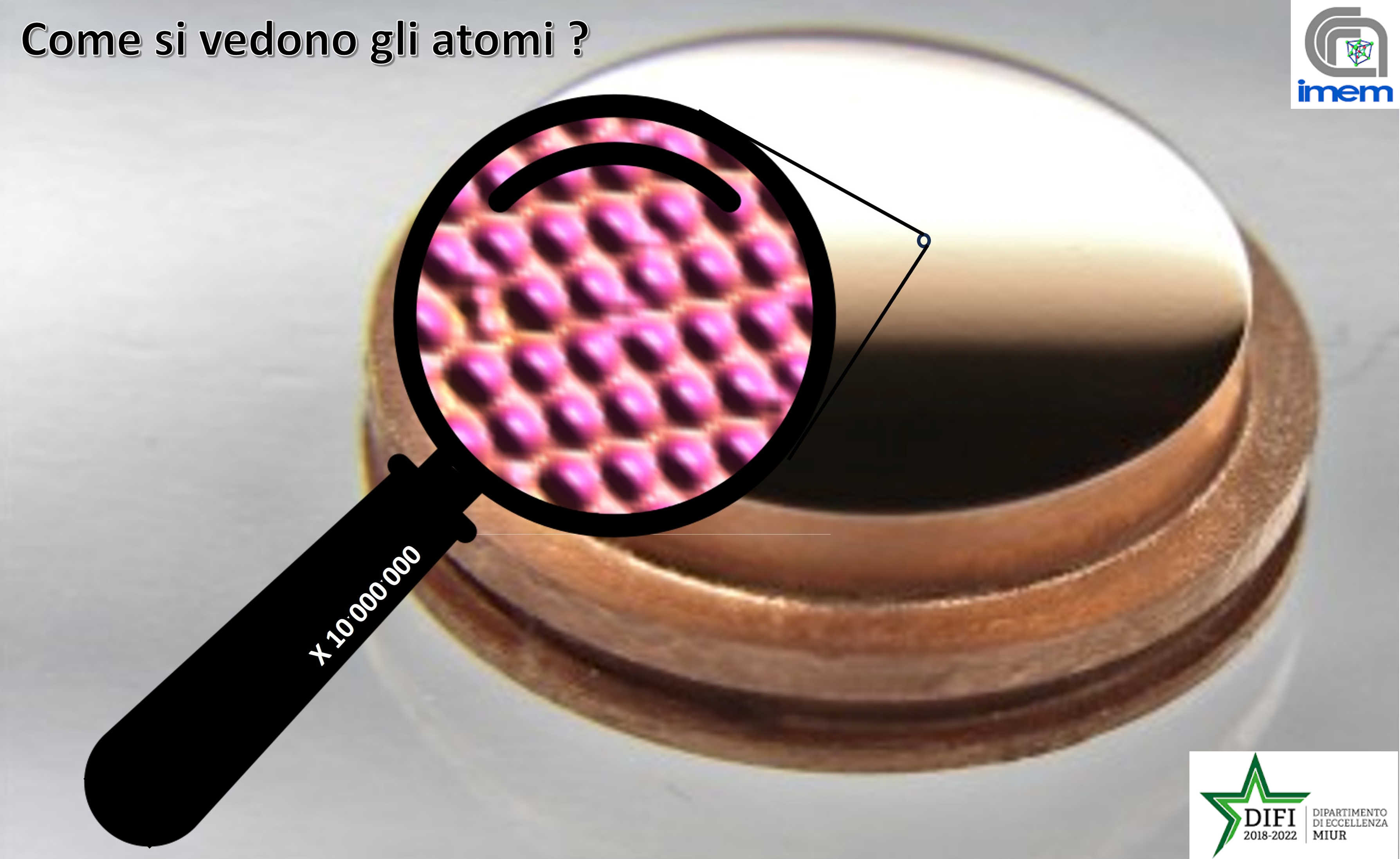 CNR Consiglio Nazionale delle Ricerche