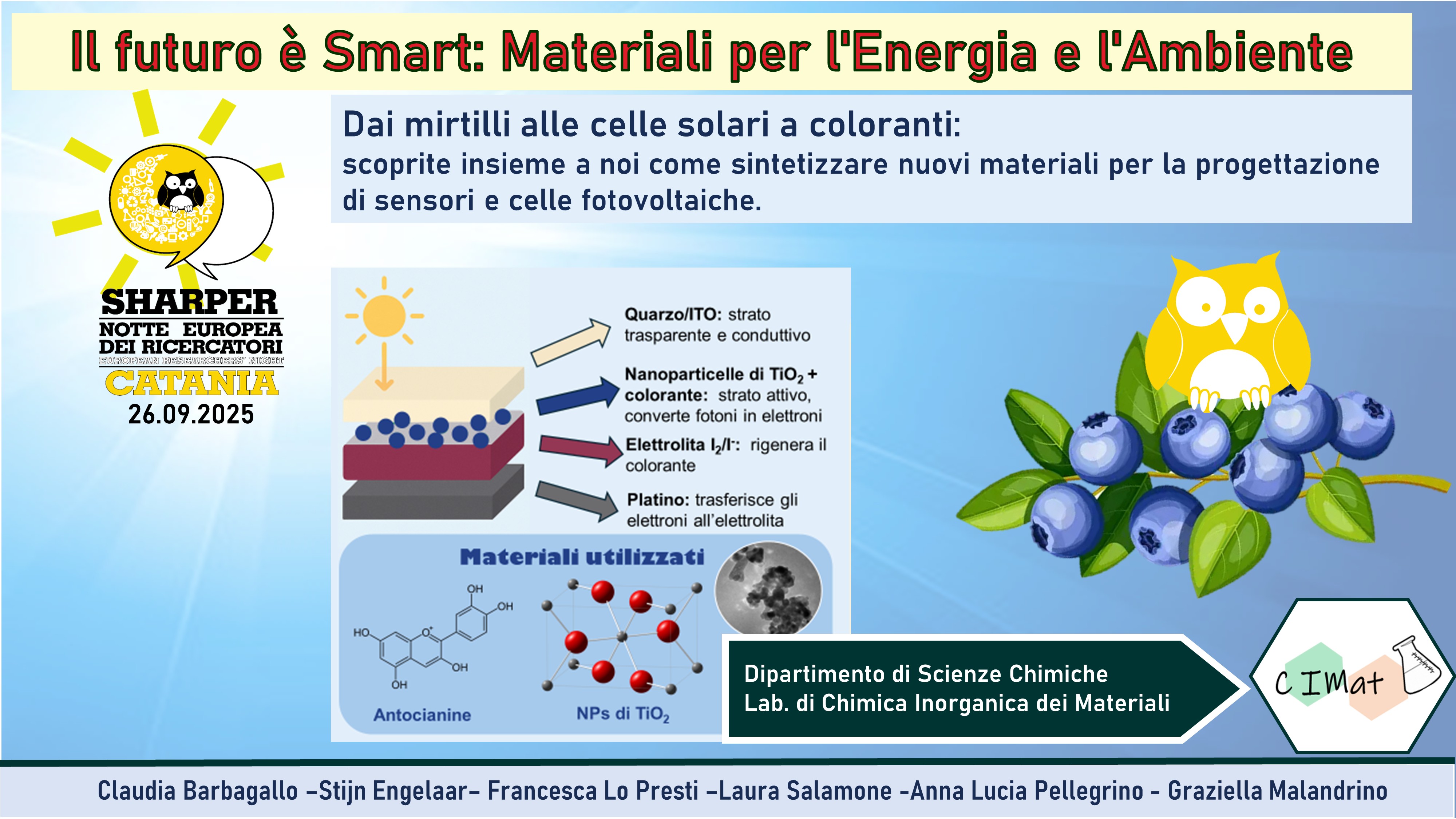 Il futuro è Smart: Materiali per l’Energia e l’Ambiente