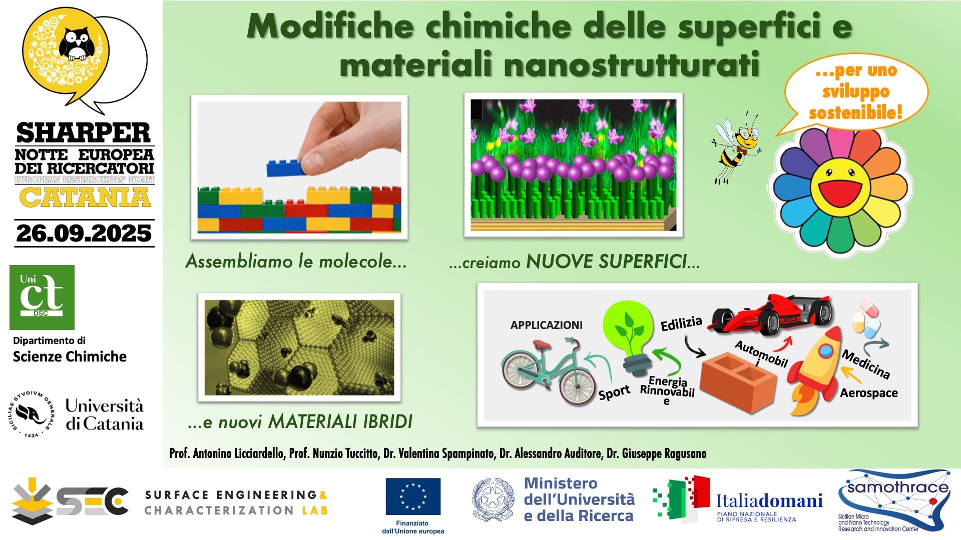 “Modifiche chimiche di materiali nanostrutturati”