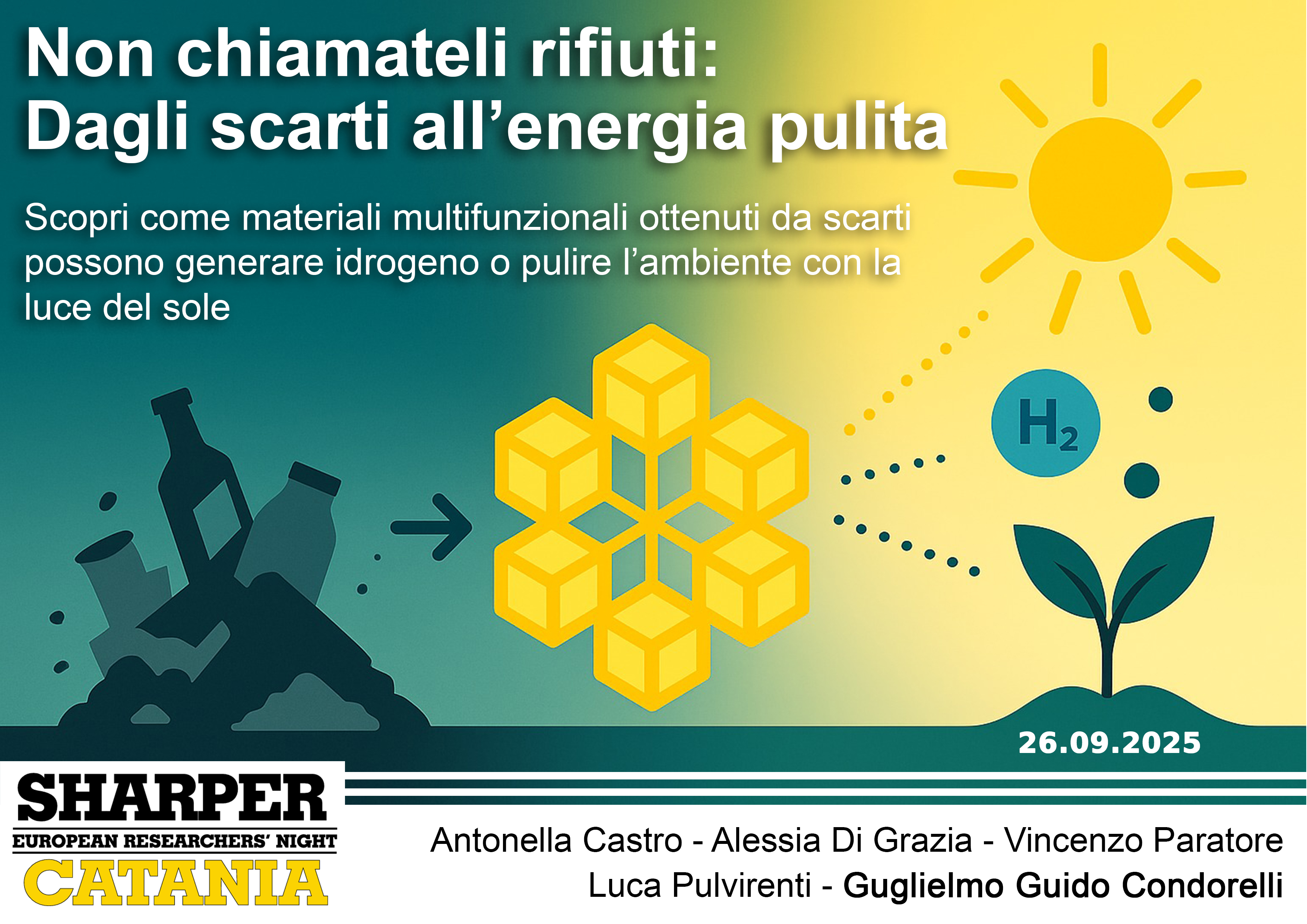 Non chiamateli rifiuti! Dagli scarti all’Energia Pulita