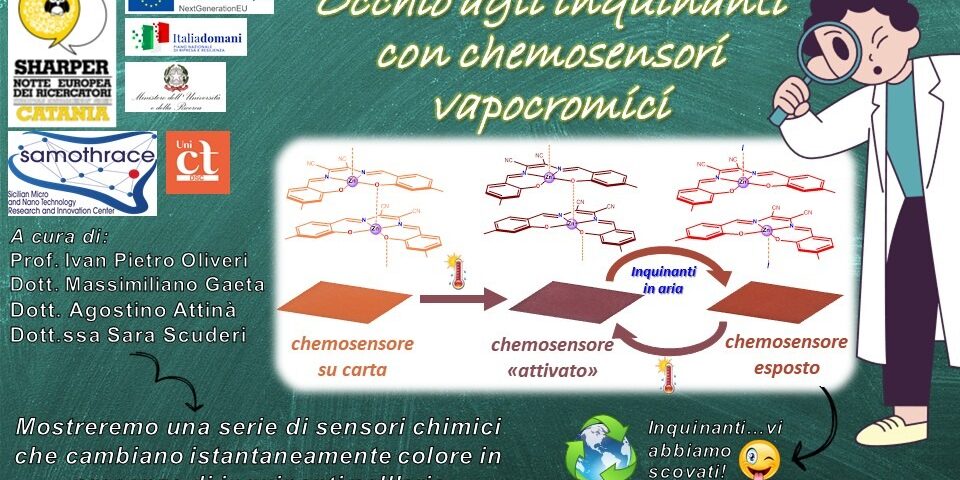 Occhio agli inquinanti con chemosensori vapocromici