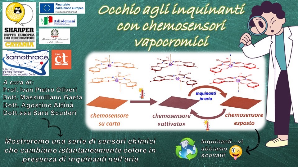 Occhio agli inquinanti con chemosensori vapocromici
