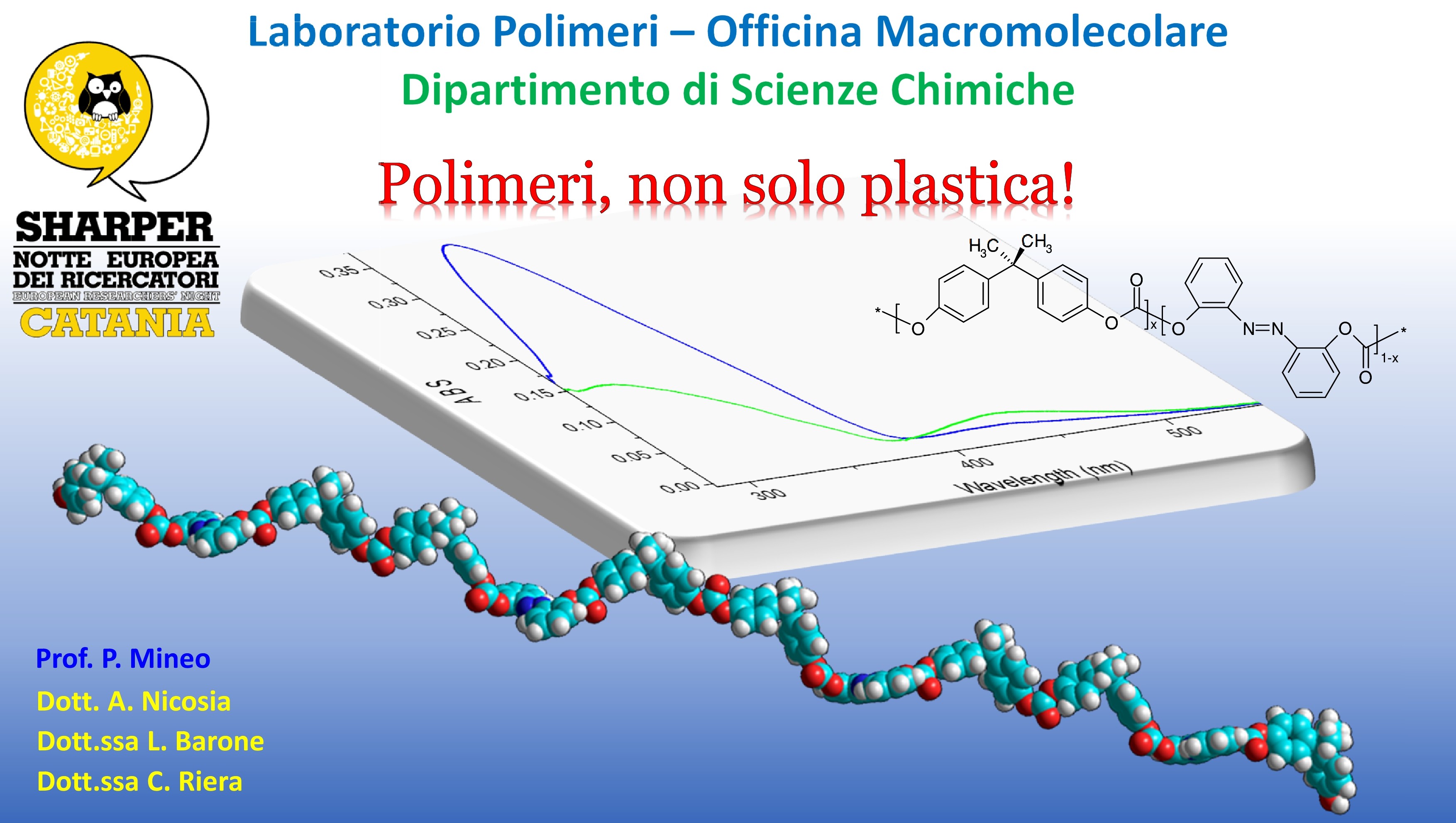 Polimeri, non solo plastica!