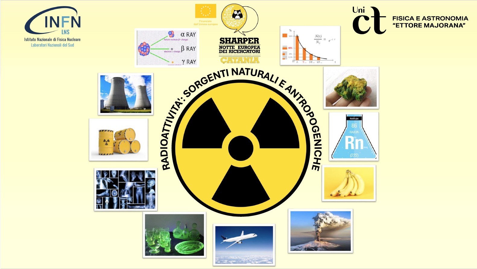 Radioattivita’: sorgenti naturali e artificiali