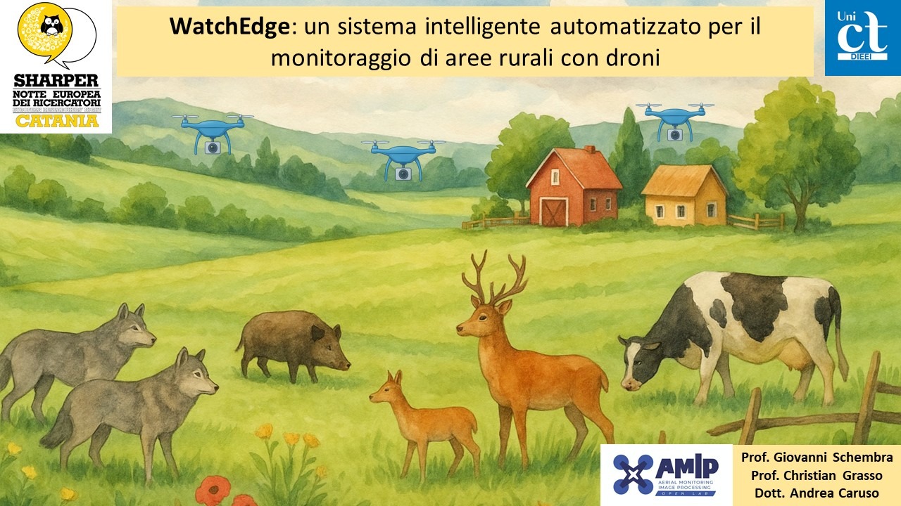 WatchEdge: smart monitoring aereo di aree rurali
