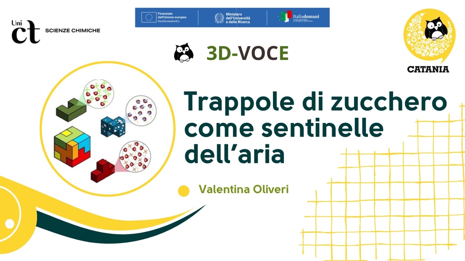 Trappole di zucchero come sentinelle dell’aria