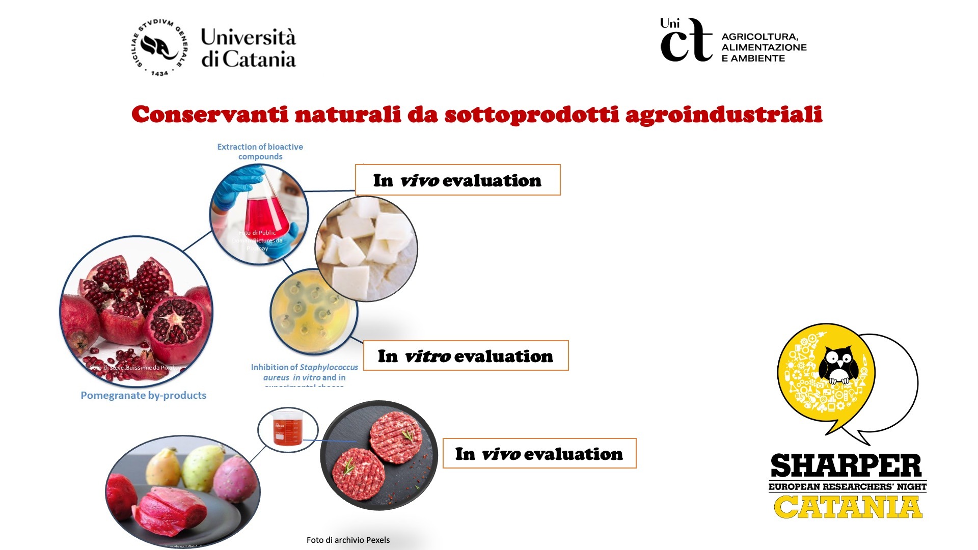 Conservanti naturali da sottoprodotti agroindustriali