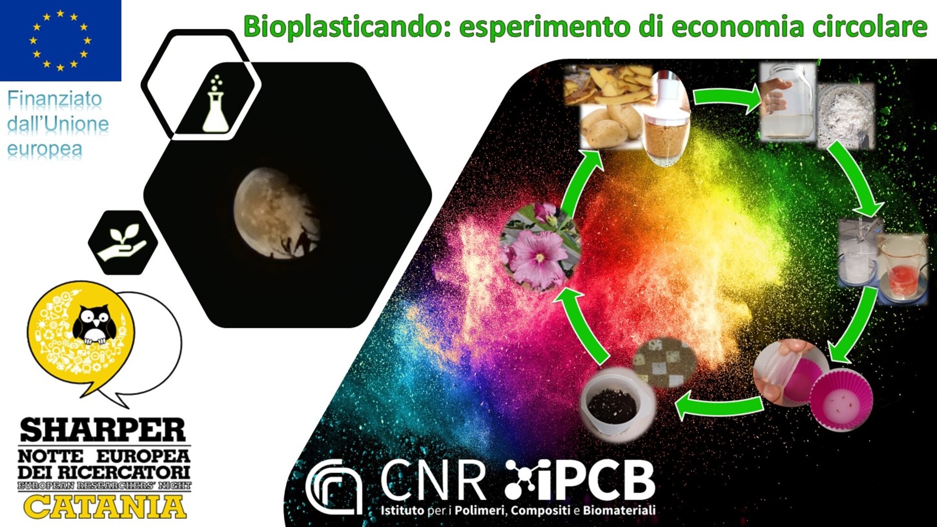 CNR-IPCB