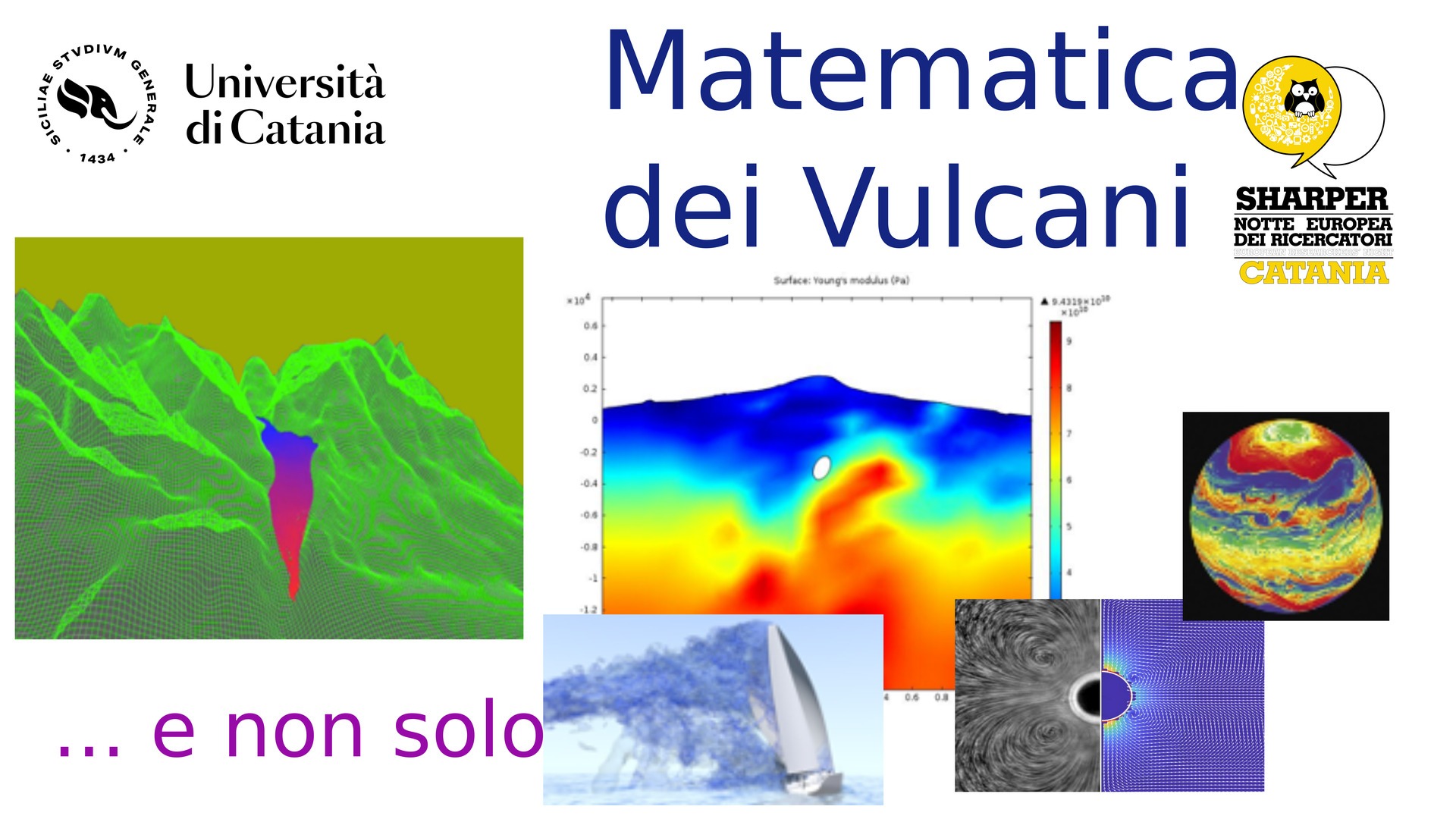Matematica dei Vulcani