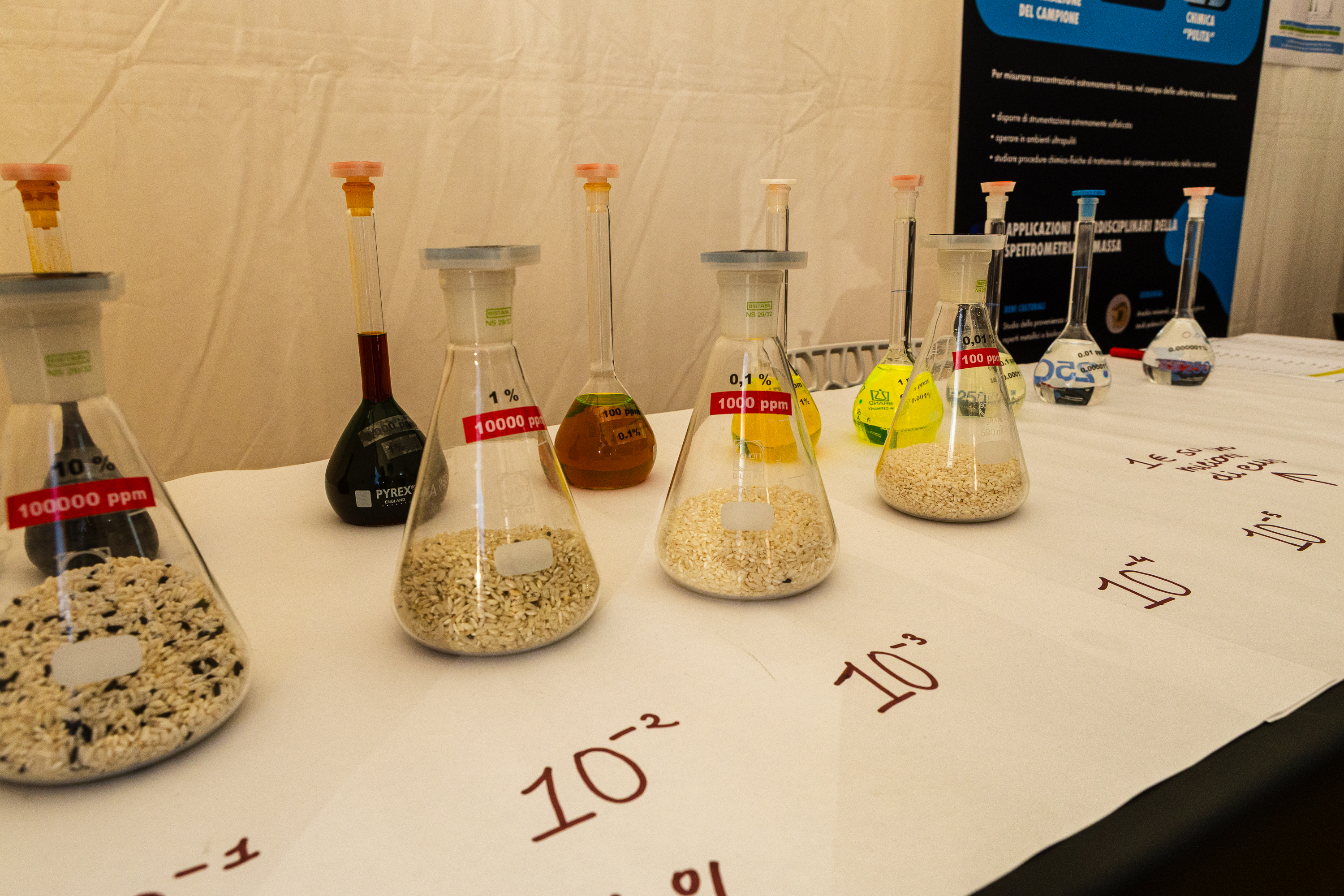 Laboratori Nazionali del Gran Sasso - INFN