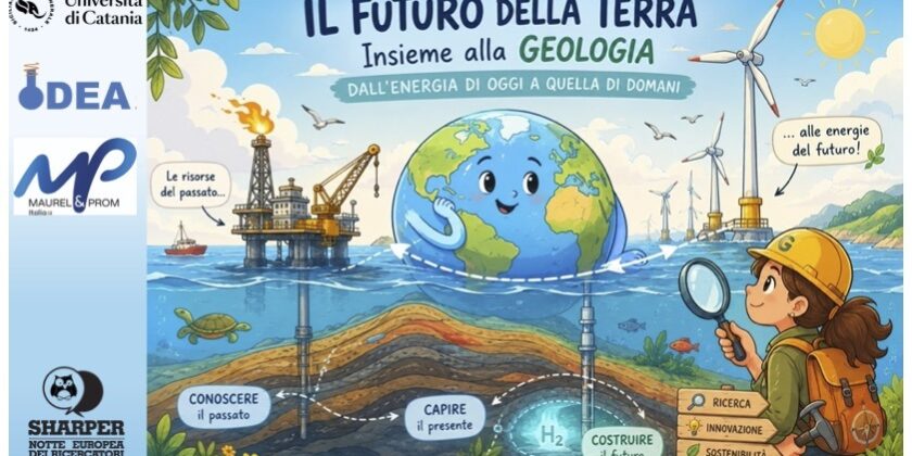 Ritorno al futuro della Terra: Il ruolo della geologia nella transizione energetica