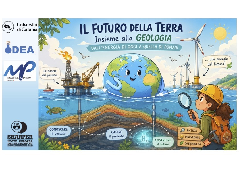 Ritorno al futuro della Terra: Il ruolo della geologia nella transizione energetica