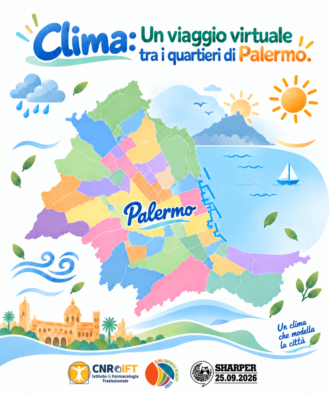 Clima: Un viaggio virtuale tra i quartieri di Palermo.