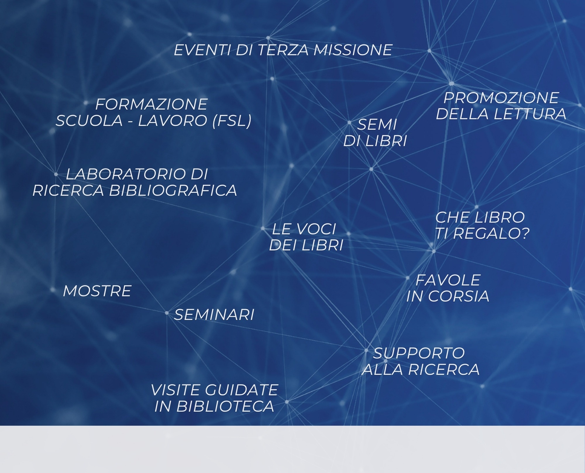 La Terza Missione delle biblioteche dell’Ateneo: esperienze e progetti per la comunità