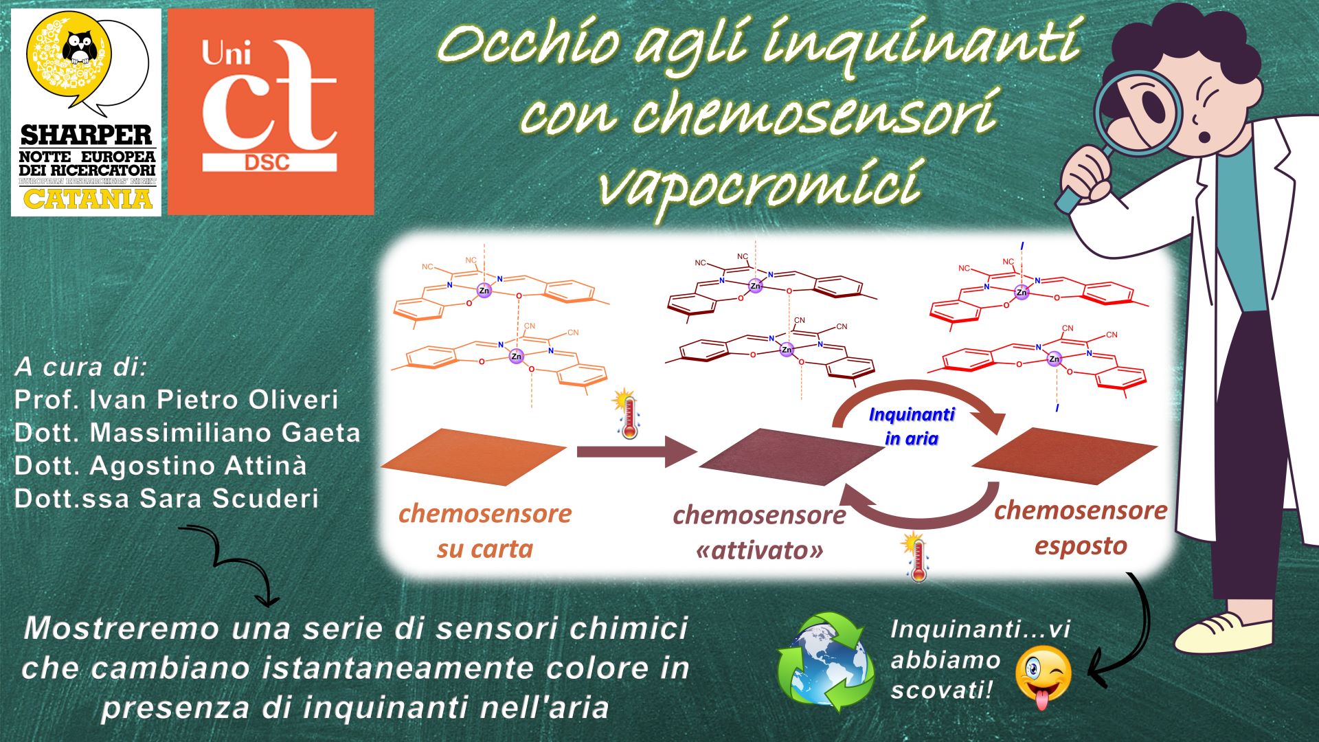 Occhio agli inquinanti con i chemosensori vapocromici