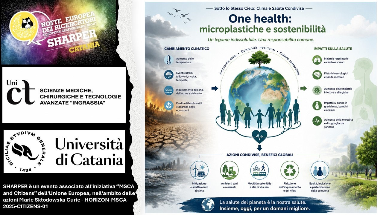 One-Health: microplastiche e sostenibilità.