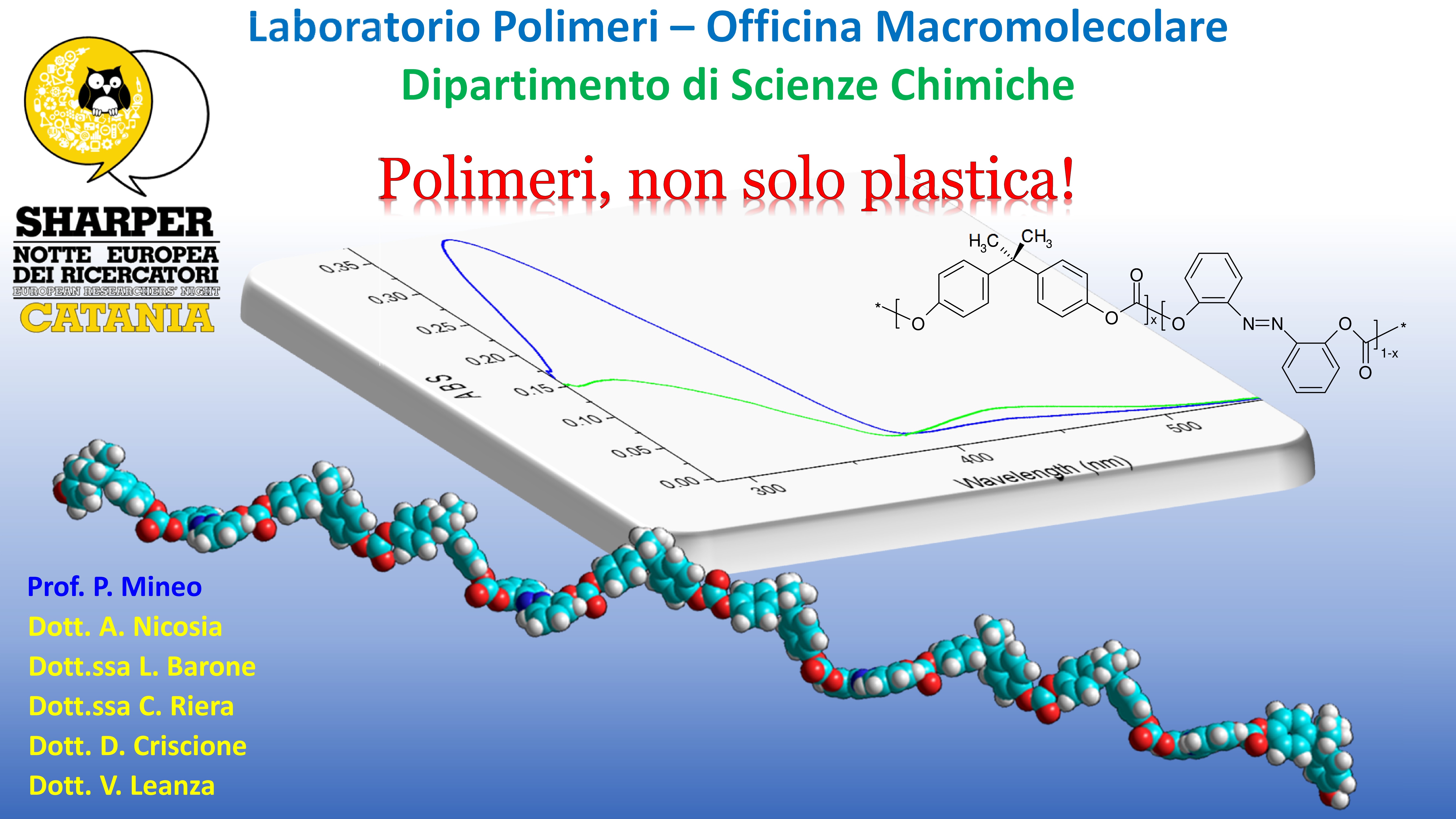 Polimeri, non solo plastica!