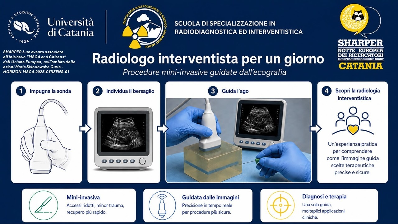 Radiologo interventista per un giorno
