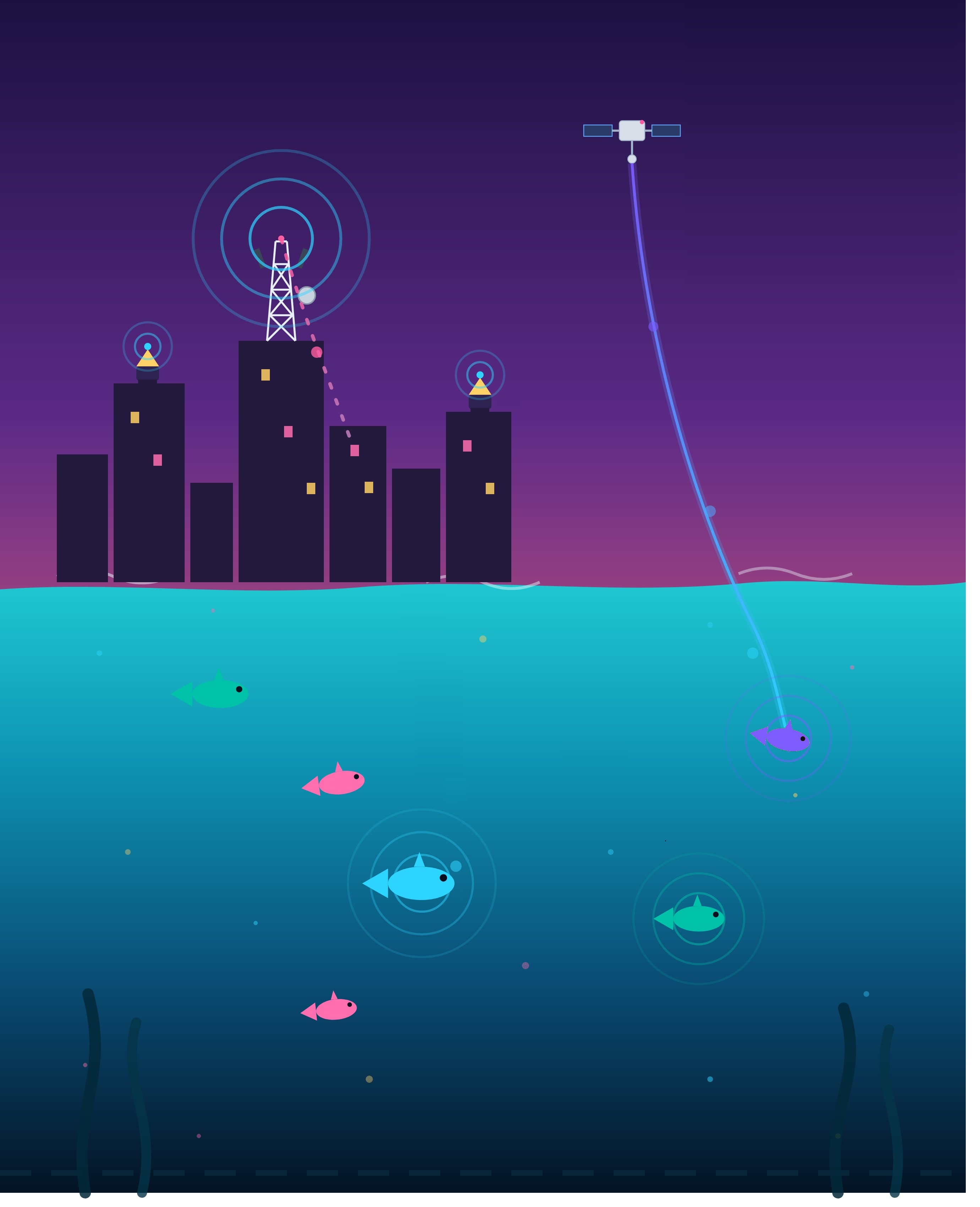 Telecomunicazioni in ambienti estremi